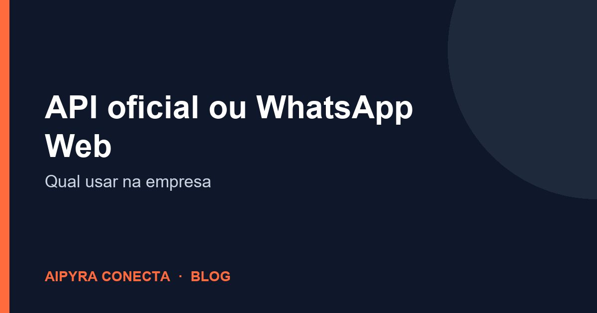 Comparação entre um celular com WhatsApp Web e um painel conectado à API oficial da Meta